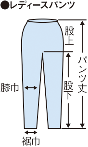 レディースパンツ　採寸の見方